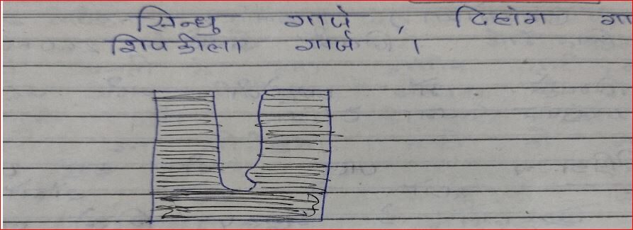 7 गार्ज या कैनियन